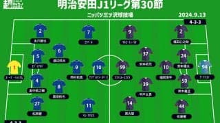 【J1注目プレビュー|第30節:横浜FMvs京都】ともに誇るは強力攻撃陣、フィニッシュ精度の高さが勝敗のカギに