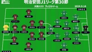 【J1注目プレビュー|第30節:札幌vs東京V】3連勝で残留に望み繋いだ札幌、2連勝で上位食い込む東京Vと好調同士の戦い