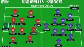 【J1注目プレビュー|第30節:鹿島vs広島】下降線の鹿島が超過密日程の首位・広島に挑む！ 両者にとっての今後を左右する大一番