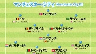 マンチェスター・シティ、レアル・マドリードなど、欧州サッカートップ５クラブの今季最新フォーメーション