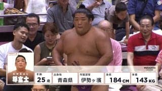 尊富士、取組前の風格と礼節に「横綱級だ」ファン感嘆の一コマ 取組後は倒した力士を気遣い抱き起こす場面も