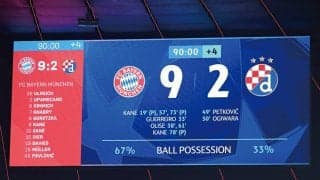 バイエルンに9失点惨敗…ディナモ・ザブレブ陣営がファンに謝罪「クラブにとって全ての大切な人々へ」