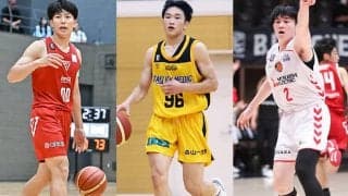 BリーグU18の精鋭40名が集うキャンプ開催…千葉Jの関谷間、名古屋Dの若野瑛太ら選出