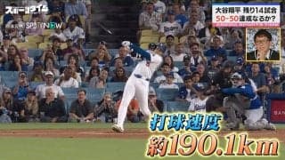 「なんちゅーこった！」大谷翔平、打球速度ランキング“記録ジャック”に「スピード違反で捕まるよ！」MC陣は口あんぐり