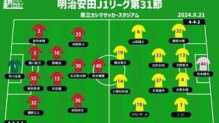 【J1注目プレビュー|第31節:鹿島vs柏】鹿島は優勝争いに残るべく5試合ぶり勝利なるか？ 柏も残留へ3連敗を止めたい