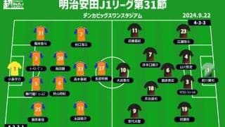 【J1注目プレビュー|第31節:新潟vs神戸】悪くない流れの両者、神戸は首位を捉えられるか