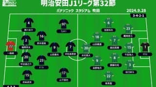 【J1注目プレビュー|第32節:G大阪vs東京V】上位を窺う両者のシックスポインター！ 5連勝目指す東京Vが7戦未勝利のG大阪を食えるか