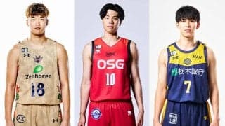 移籍組やインカレMVPがランクイン／「ブレイクに期待する選手は？」アンケート結果