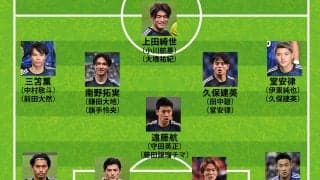 【日本代表の10月シリーズ序列】森保監督が“策士”ぶりを発揮しても不思議はない！ ４バック採用時の顔触れは？