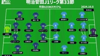 【J1注目プレビュー|第33節:町田vs川崎F】下降気味の町田は今季初の連敗回避へ！ 川崎Fは強力2トップで勢いづきたい