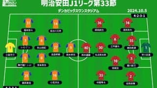 【J1注目プレビュー|第33節:新潟vs鹿島】3連敗中の新潟と、6戦未勝利の鹿島…悪い流れを断ち切りたい