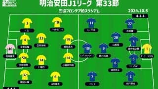 【J1注目プレビュー|第33節:柏vs横浜FM】残留争いの門番はそろそろ勝利を、3連敗横浜FMも流れを断ち切りたい