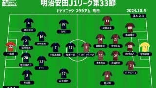 【J1注目プレビュー|第33節:G大阪vs札幌】9戦勝利なしのG大阪、札幌は大逆転残留へシーズンダブルを目指す
