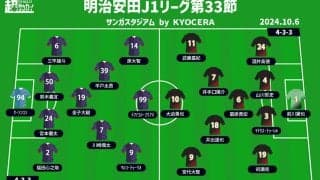 【J1注目プレビュー|第33節:京都vs神戸】残留争いを抜け出したい京都、神戸は首位奪還の可能性も