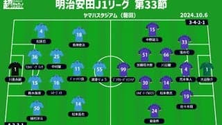 【J1注目プレビュー|第33節:磐田vs広島】残留争いと優勝争い…立場は違えど欲しいのは勝ち点「3」