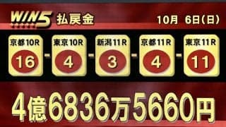WIN5は4億円超え大波乱…毎日王冠はシックスペンスがV