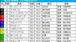 【秋華賞／前日オッズ】1＋2人気のワンツー決着0回　2強に割って入るのは「4.3.0.0」該当のトライアル組