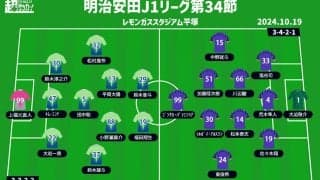 【J1注目プレビュー|第34節:湘南vs広島】広島は突き放すチャンス到来、湘南は残留のために勝ち点を！