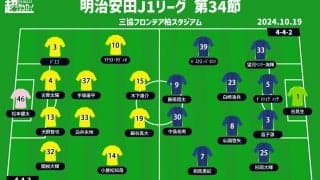 【J1注目プレビュー|第34節:柏vs町田】残留争いvs優勝争い、勝利が欲しい両者が激突