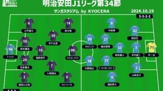 【J1注目プレビュー|第34節:京都vs鳥栖】明暗を分ける残留争い直接対決、鳥栖は敗戦でJ2降格の可能性