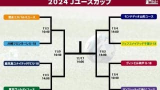 Jユースカップのベスト8が決定！ 2019年以来の優勝チーム決定へ