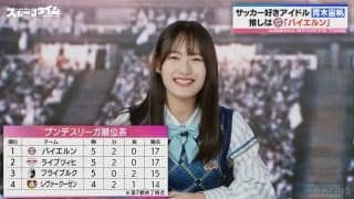 “サッカーガチ勢”僕青・青木宙帆「どのボールを受けても決められる」推しを熱弁！？元日本代表・槙野智章はタジタジ「見方がスゴイのよ…」