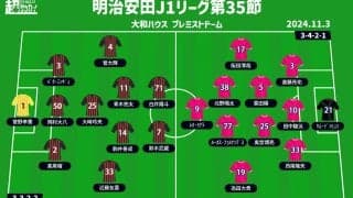 【J1注目プレビュー|第35節:札幌vsC大阪】ミラーゲームを制するのは!? 札幌は奇跡の残留へ正念場 