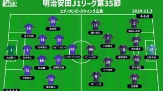 【J1注目プレビュー|第35節:広島vs京都】優勝争いと残留争い、ぶつかる“紫”のプライド