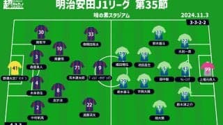 【J1注目プレビュー|第35節:FC東京vs湘南】5戦4勝のFC東京と3連勝の湘南、上位を下した勢いを維持するのは!?