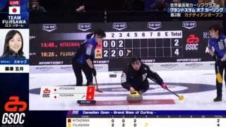 ロコ・ソラーレ、中部電力との日本チーム対決に快勝…3連勝でプレーオフ進出決める カーリングカナディアンOP