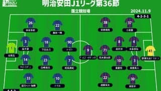 【J1注目プレビュー|第36節:町田vsFC東洋】国立での“新東京ダービー”、町田は未勝利の地で優勝に望みを繋げるか!?