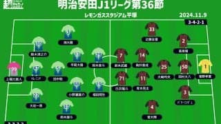 【J1注目プレビュー|第36節:湘南vs札幌】奇跡を目指した札幌も崖っぷちの戦い、湘南は4連勝で1桁を目指す