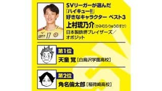 【ハイキュー‼×SVリーグ】日本製鉄堺ブレイザーズ上村琉乃介は劣勢でこそ燃える　日向翔陽のように「戦える選手になりたい」