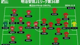 【J1注目プレビュー|第36節:鹿島vs名古屋】カップウィナーの名古屋、上位争う鹿島が迎え撃つ