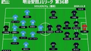 【J1注目プレビュー|第36節:磐田vsG大阪】磐田は逆転残留へ欲しい勝ち点3、G大阪は天皇杯決勝までの流れを作りたい