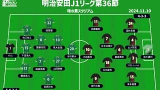 【J1注目プレビュー|第36節:東京Vvs神戸】シーズンダブル目指す東京V、神戸は連覇へ負けられない