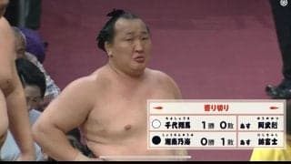 バチンと超強烈ビンタに「キレてる」力士が見せた一瞬の表情にファン騒然「絶対おこ」「睨んでる」