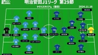 【J1注目プレビュー|第29節延期分:磐田vs横浜FM】磐田は残留へ向けた大事な一戦。7戦ぶり勝利の横浜FMは1つでも上へ