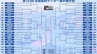 開幕戦は15年ぶり出場の帝京と京都橘が対戦！ 1回戦では尚志vs東福岡の名門対決も、選手宣誓は大分鶴崎に決定【全国高校サッカー選手権大会】