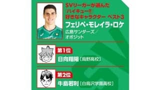 【ハイキュー‼×SVリーグ】広島サンダーズのフェリペ・モレイラ・ロケは日向翔陽に勇気をもらい、ブラジル代表でも活躍