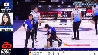 ロコ・ソラーレの吉田知那美から突然“あの人気芸人”の決めポーズが飛び出した？ 人差し指を突き立てる謎合図にファンも注目「ちゃんと意味あるんだ」