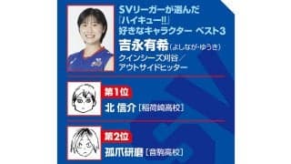 【ハイキュー‼×SVリーグ】クインシーズ刈谷の吉永有希は挫折にめげず、星海光来のようにレシーブを磨いて殻を破った