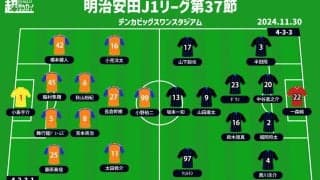 【J1注目プレビュー|第37節:新潟vsG大阪】カップ戦決勝で敗れた者同士の戦い…共に上を目指して勝利を