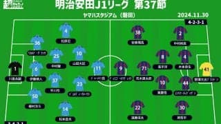 【J1注目プレビュー|第37節:磐田vsFC東京】共に勝たなければいけない理由がある、磐田は最後の意地を見せたい