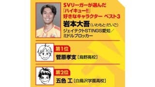 【ハイキュー‼×SVリーグ】ジェイテクト岩本大吾が挑む「勝ち負け」の世界　ハイキュー‼のあるキャプテンに「勇気づけられる」