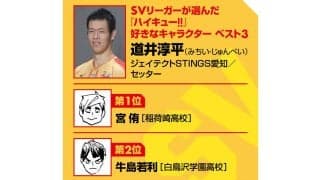【ハイキュー‼×SVリーグ】ジェイテクト道井淳平はウシワカに立ち向かう烏野に共感　２ｍ級の左利きセッターは今、関田誠大に学ぶ