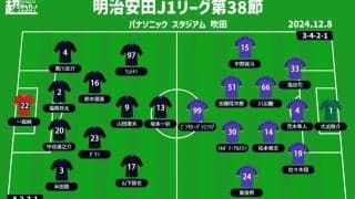 【J1注目プレビュー|第38節:G大阪vs広島】広島は信じて勝利あるのみ、G大阪は4位確保へ意地を見せたい