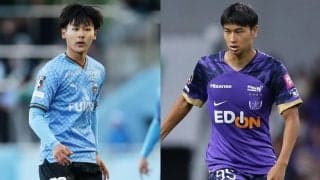 国内キャンプに臨むU-19日本代表候補が発表！ 流経大とのトレーニングマッチも【国内キャンプ】