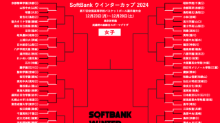 ウインターカップ女子2回戦のカード決定…2年連続ベスト4の札幌山の手は初戦敗退【12月23日の試合結果】