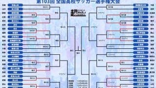 名門校は順当に1回戦突破！ 再注目の高岡伶颯が圧巻ハットトリック発進、31日の2回戦には王者・青森山田が登場【全国高校サッカー選手権大会】